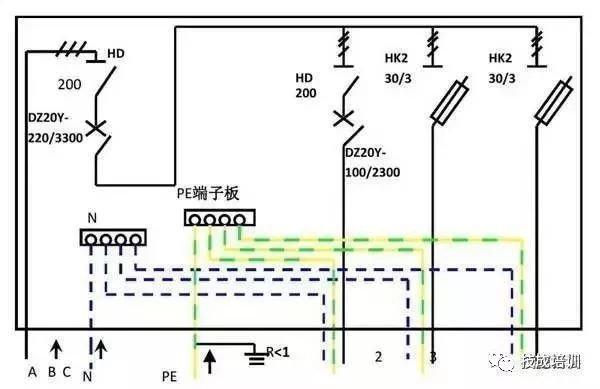 配電柜內(nèi)部結(jié)構(gòu)分析，一篇文章就足夠了！