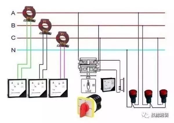 配電柜內(nèi)部結(jié)構(gòu)分析，一篇文章就足夠了！