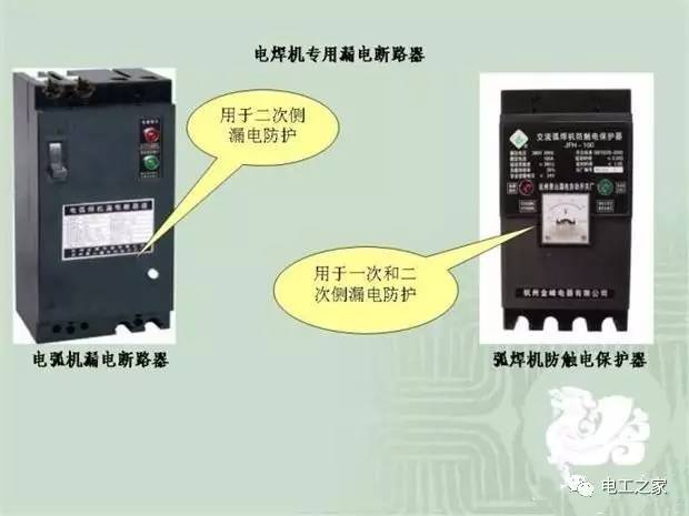 臨時(shí)使用配電箱標(biāo)準(zhǔn)實(shí)施系列建筑成套工程