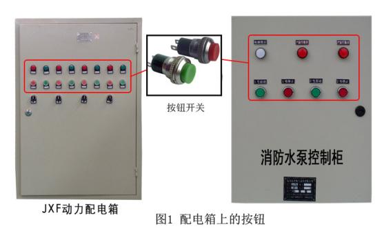 配電箱按鈕，閱讀這篇文章，你會(huì)更好地了解它。