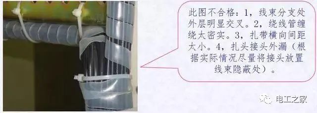 配電箱，配電柜電氣安裝規范，解釋非常全面