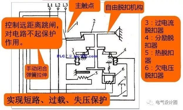 配電箱，配電柜的連接和區別也是平時空氣開關選型最容易忽略的地方