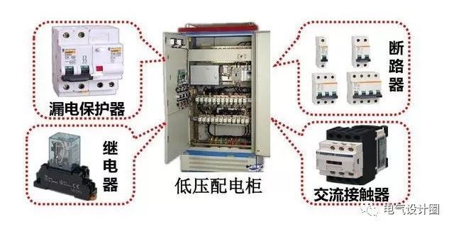 配電箱，配電柜的連接和區別也是平時空氣開關選型最容易忽略的地方