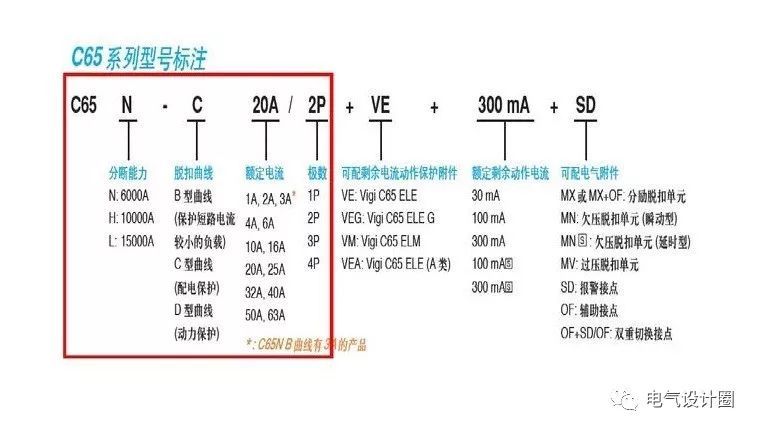 配電箱，配電柜的連接和區別也是平時空氣開關選型最容易忽略的地方