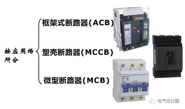 配電箱，配電柜的連接和區別也是平時空氣開關選型最容易忽略的地方