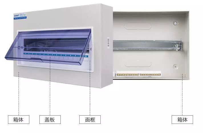 你家人的配電箱隱藏得好嗎？新房子的裝飾看起來很漂亮，因為做得很好。