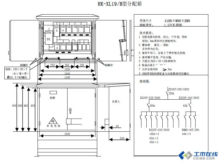 三級(jí)配電，二級(jí)保護(hù)，一機(jī)一閘一漏，一箱配電箱及施工要求