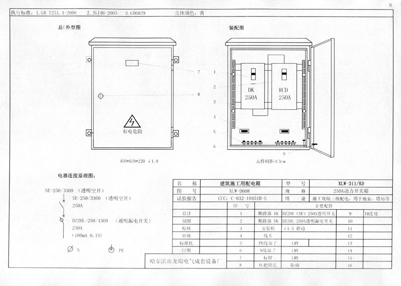 從變壓器到配電箱！臨時電源線連接和配電箱配置標準圖！