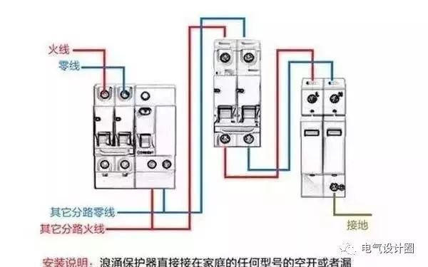 配電箱，配電柜的內部結構是什么？最詳細的解釋，學會收集必不可少的！