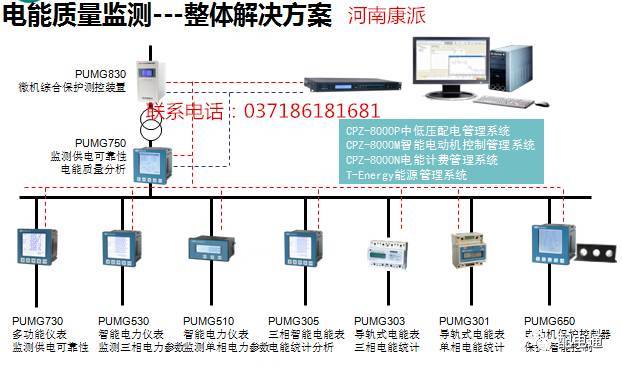 例如，詳細(xì)說明配電柜跳閘和回潮率等原因。