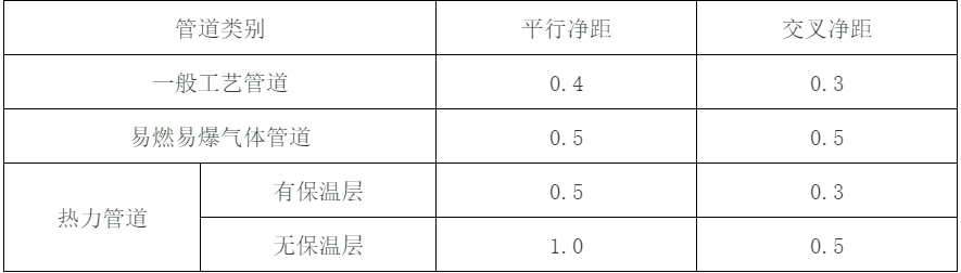 建筑電氣配電柜安裝標準和規范，值得一看