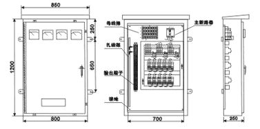 建筑電氣設(shè)計中如何確定配電箱體的尺寸？需要使用地圖集