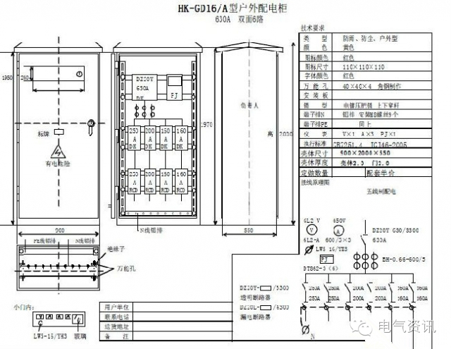 三級配電、二級漏電保護等。配電箱和施工要求(視頻附后)