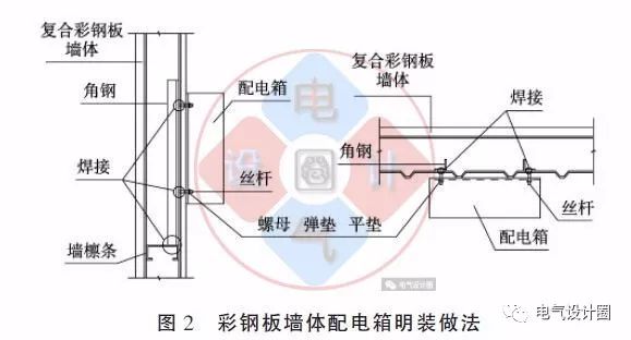 配電箱如何安裝在彩鋼板上？用圖片和圖紙?jiān)敿?xì)說明各種電氣施工節(jié)點(diǎn)