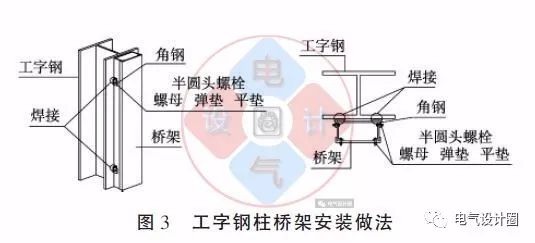 配電箱如何安裝在彩鋼板上？用圖片和圖紙?jiān)敿?xì)說明各種電氣施工節(jié)點(diǎn)