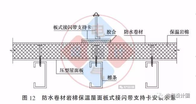 配電箱如何安裝在彩鋼板上？用圖片和圖紙?jiān)敿?xì)說明各種電氣施工節(jié)點(diǎn)