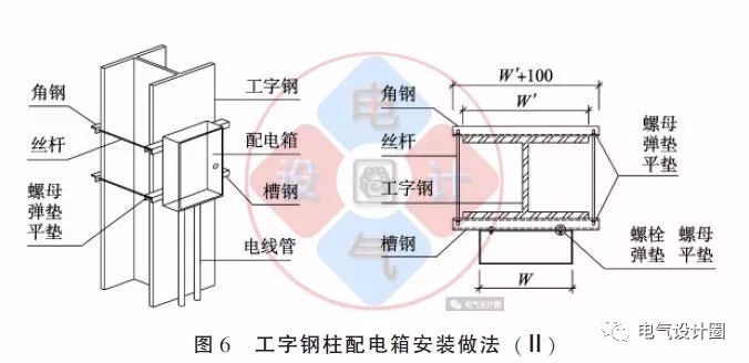 配電箱如何安裝在彩鋼板上？用圖片和圖紙詳細說明各種電氣施工節點