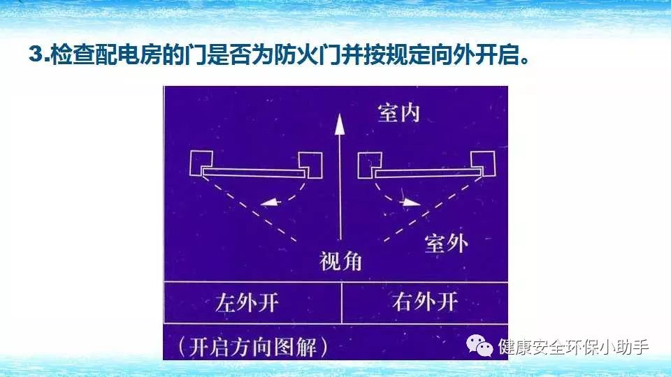 恐怖。工人檢修配電柜，1爆炸火花飛濺，瞬間悲劇......